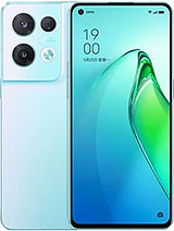 Best available price of Oppo Reno8 Pro (China) in Bolivia
